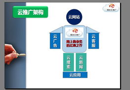 南方網通熱烈慶祝“十藝節”，引領物聯網服務新潮流