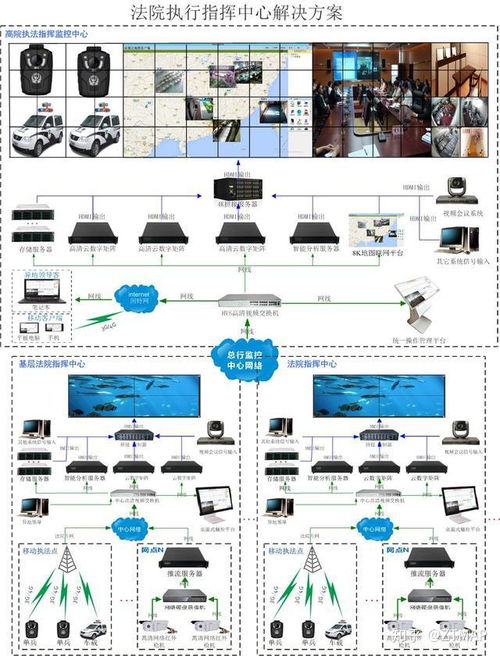 地圖可視化技術(shù)在信息系統(tǒng)技術(shù)服務(wù)中的應(yīng)用現(xiàn)狀與趨勢(shì)